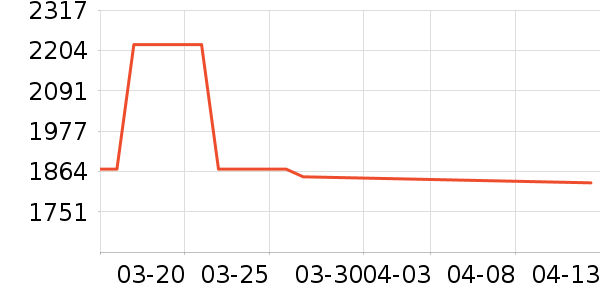 Ͽɼ�¹���ʷ�۸�