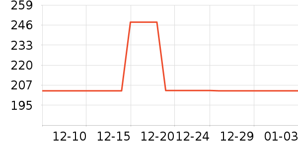 ���ٱ�Я/�ƶ���Դ��ʷ�۸�