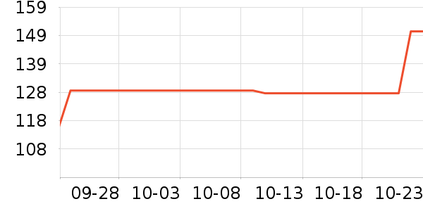 ������¯��ʷ�۸�