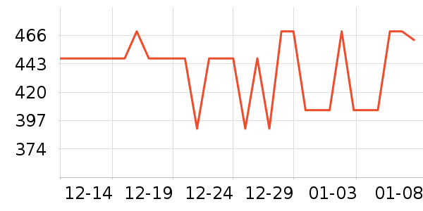 �����Ůʿ��Ь��ʷ�۸�