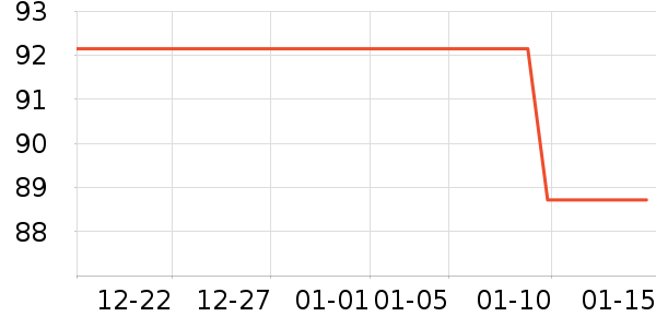 �޼�������ʷ�۸�