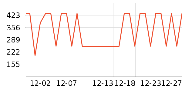 �ҷ�������ʷ�۸�