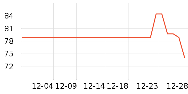 ��ά˹Ůʽţ�п�/���п�/�̿���ʷ�۸�