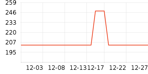 ���ٱ�Я/�ƶ���Դ��ʷ�۸�