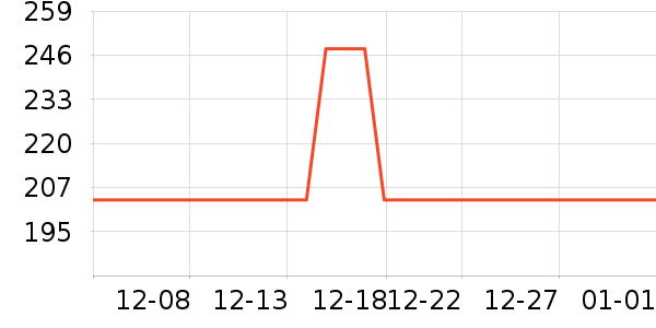 ���ٱ�Я/�ƶ���Դ��ʷ�۸�