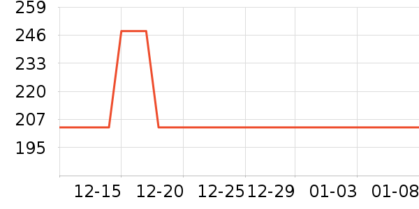 ���ٱ�Я/�ƶ���Դ��ʷ�۸�