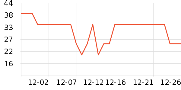 ��֮Դ������ζ��ʷ�۸�