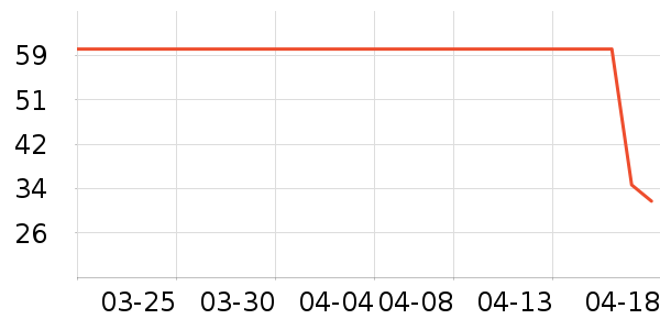 ʷŬ�ȶ�ͯ������ʷ�۸�