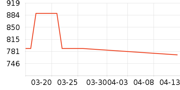 Ͽɼ�¹���ʷ�۸�