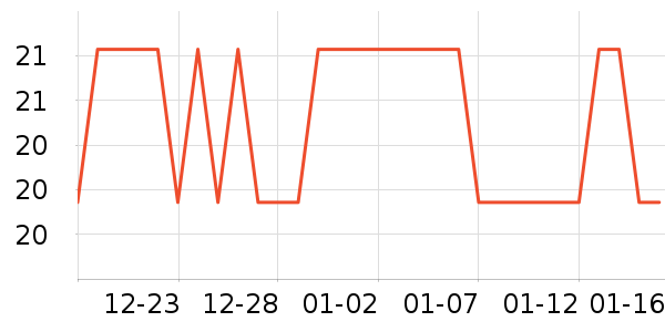 ������ʷ�۸�