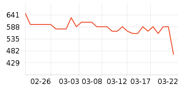 ������ˮ����ʷ�۸�