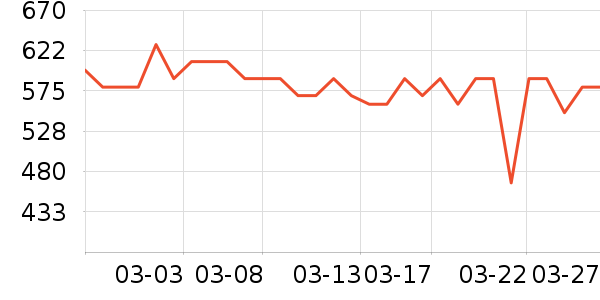 ������ˮ����ʷ�۸�