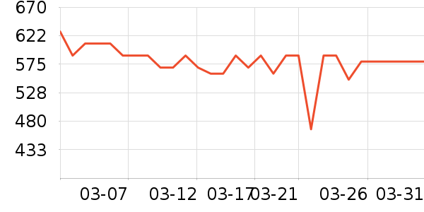 ������ˮ����ʷ�۸�