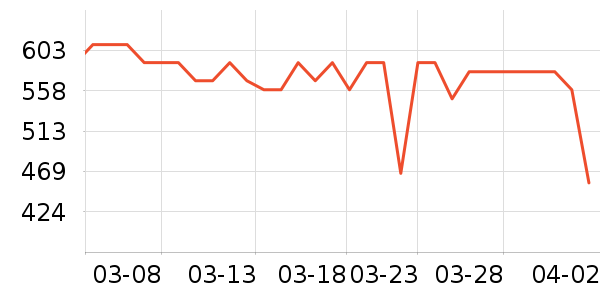 ������ˮ����ʷ�۸�