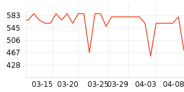 ������ˮ����ʷ�۸�