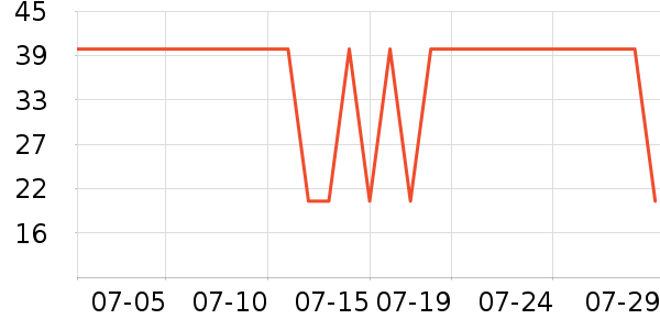 ��̩����ˢ��ʷ�۸�