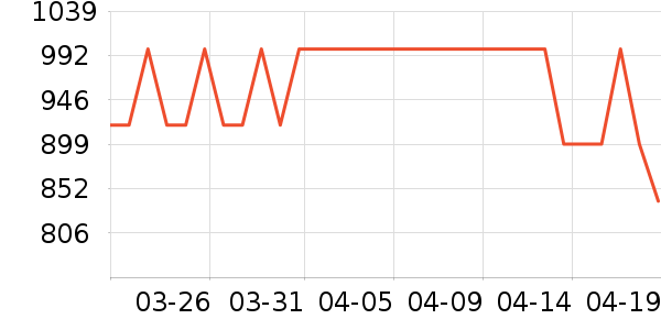 ����ͷ��ʽ������ʷ�۸�