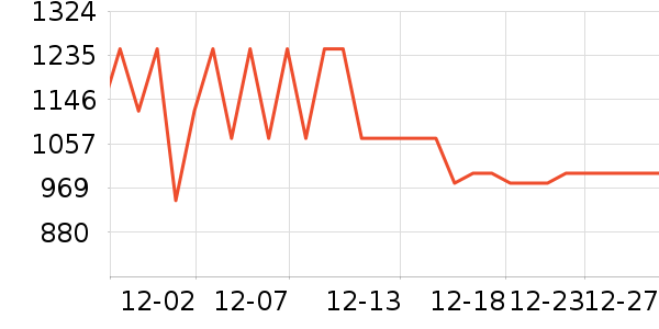 ������΢��¯��ʷ�۸�