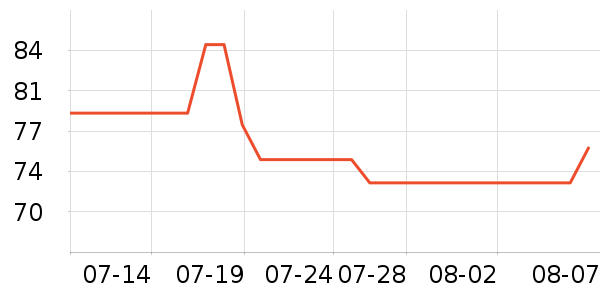 ŷ���ŷ�ɹ˪��ʷ�۸�