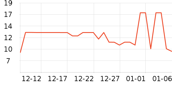 ������ʳ��ʷ�۸�