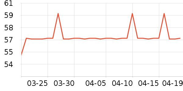 ɳ��ϴ��ˮ��ʷ�۸�