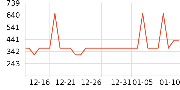 �����Ʊڻ���ʷ�۸�