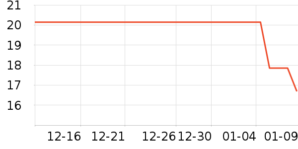 Jetman�����ֱ���ʷ�۸�