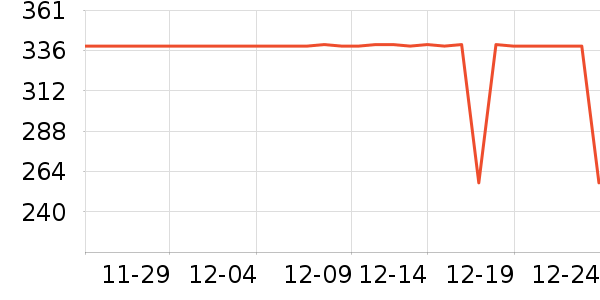 ˹������ʿ����Ь��ʷ�۸�