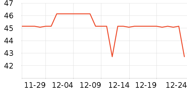 ����ƹ������Ʒ��ʷ�۸�