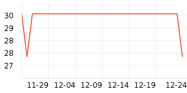 ��ͯ����/ͯ����ʷ�۸�