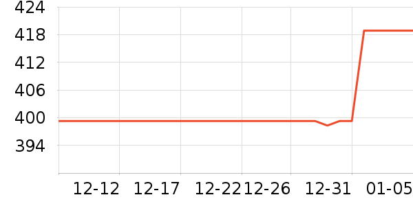 �����̬Ӳ����ʷ�۸�