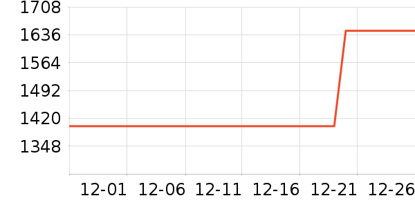 ����������Ͱ/�ǰ���ʷ�۸�