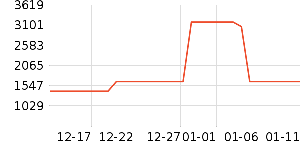 ����������Ͱ/�ǰ���ʷ�۸�