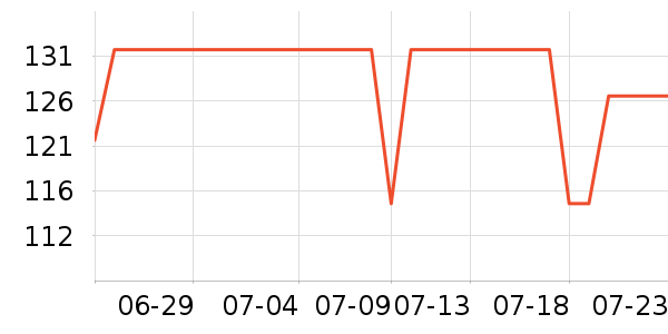 �ļѱ��в�Ӫ����ʷ�۸�