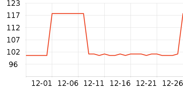 �ļѱ��в�Ӫ����ʷ�۸�