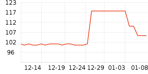 �ļѱ��в�Ӫ����ʷ�۸�