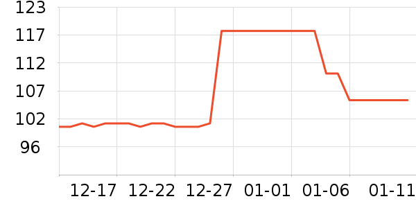 �ļѱ��в�Ӫ����ʷ�۸�