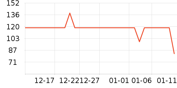 ��Խ��ɽ�ƾ�/��������ʷ�۸�