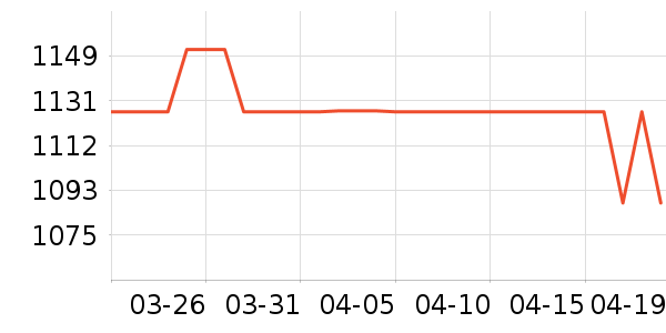 ��Ӣ��е�����ʷ�۸�