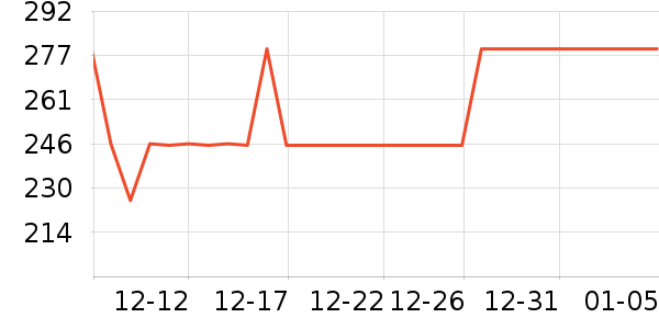 ����������Ʒ��ʷ�۸�