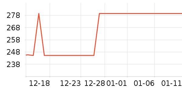 ����������Ʒ��ʷ�۸�