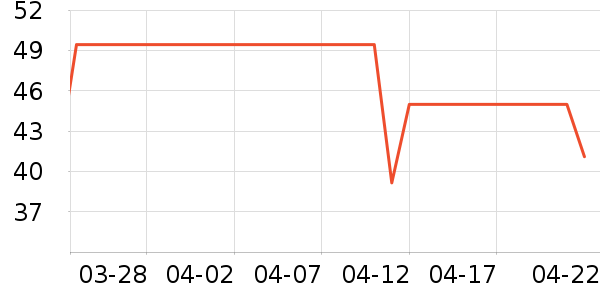 ��СȪ���/�˰���ʷ�۸�