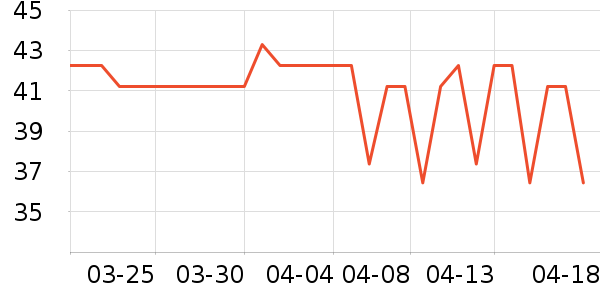 ��СȪ���/�˰���ʷ�۸�