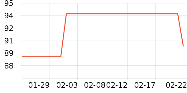 �ֿ��ֿ۱��±���ʷ�۸�