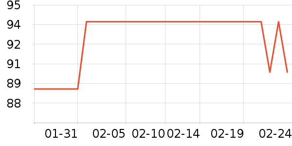 �ֿ��ֿ۱��±���ʷ�۸�