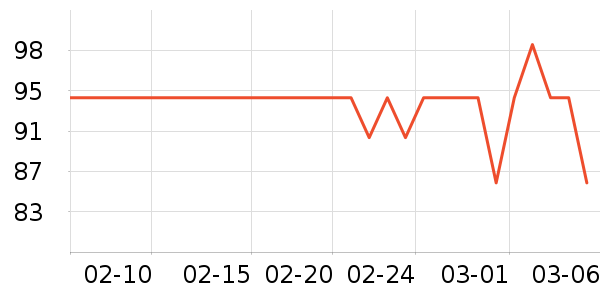 �ֿ��ֿ۱��±���ʷ�۸�