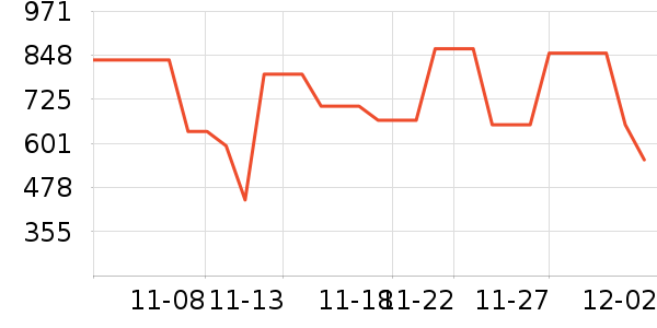 ������ͨ��Ͱ/�ǰ���ʷ�۸�