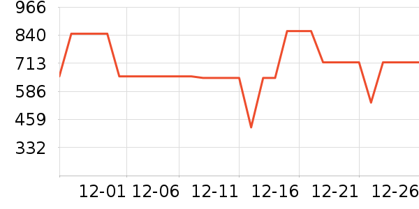 ������ͨ��Ͱ/�ǰ���ʷ�۸�