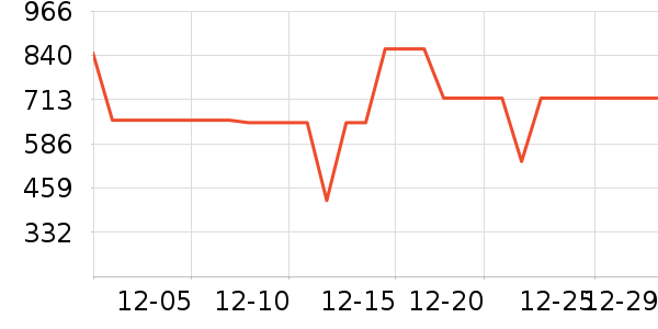 ������ͨ��Ͱ/�ǰ���ʷ�۸�