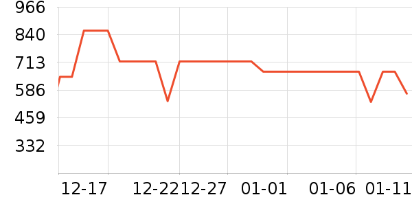 ������ͨ��Ͱ/�ǰ���ʷ�۸�